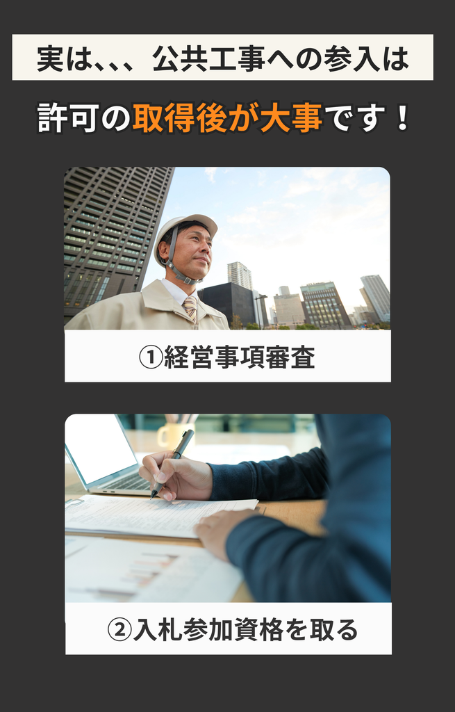 千葉県の建設業許可サポート